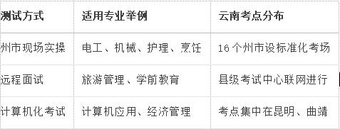 职教云梯 (4).jpg