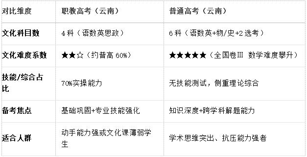 职教云梯 (5).jpg