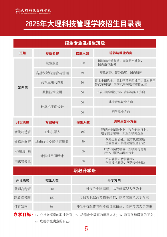 大理科技管理 学校（新校区） (10).png