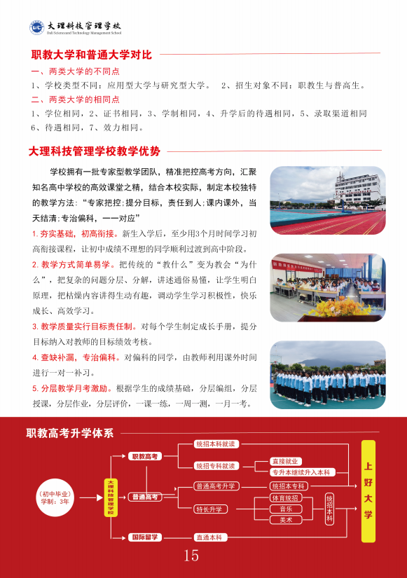 大理科技管理 学校（新校区） (5).png