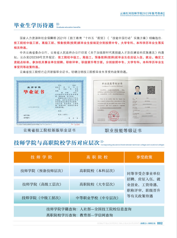 红河技师学院 (3).png