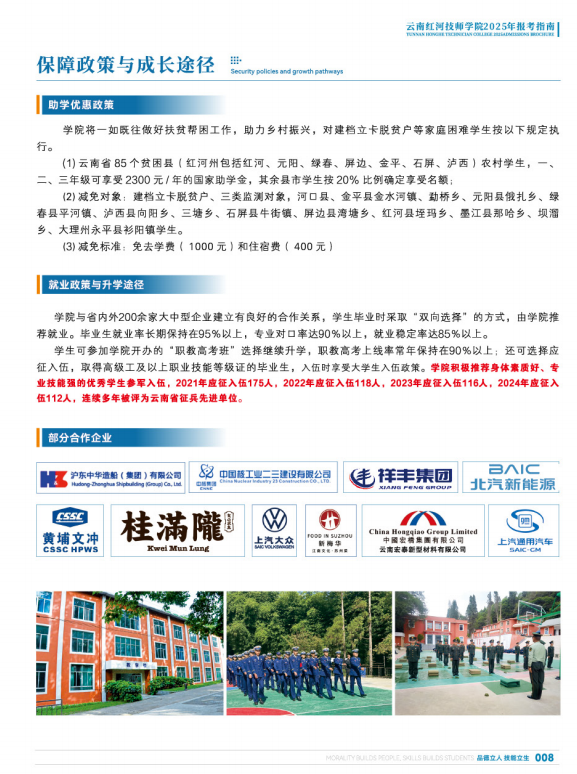 红河技师学院 (11).png