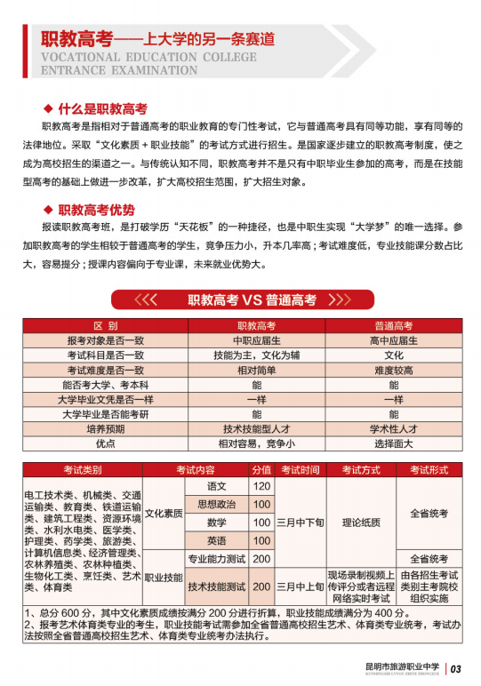 昆明市旅游职业中学 (5).png