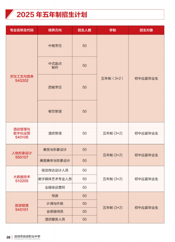 昆明市旅游职业中学 (19).png