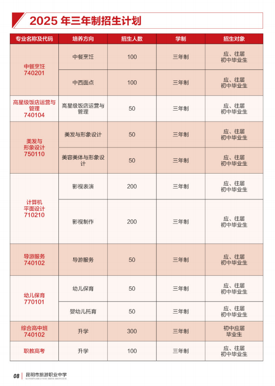 昆明市旅游职业中学 (6).png