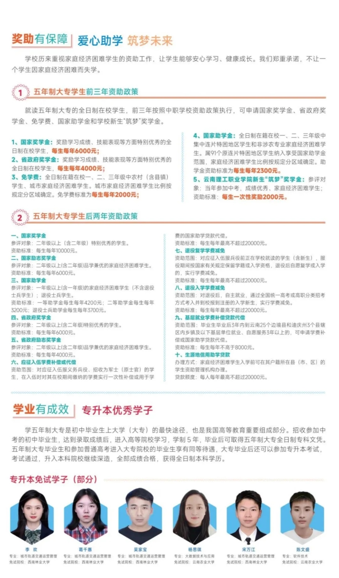 云南理工职业学院 (4).jpg