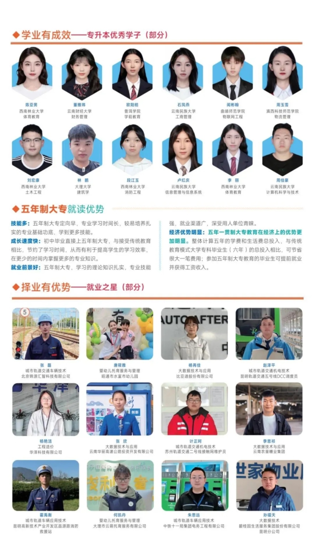 云南理工职业学院 (1).jpg