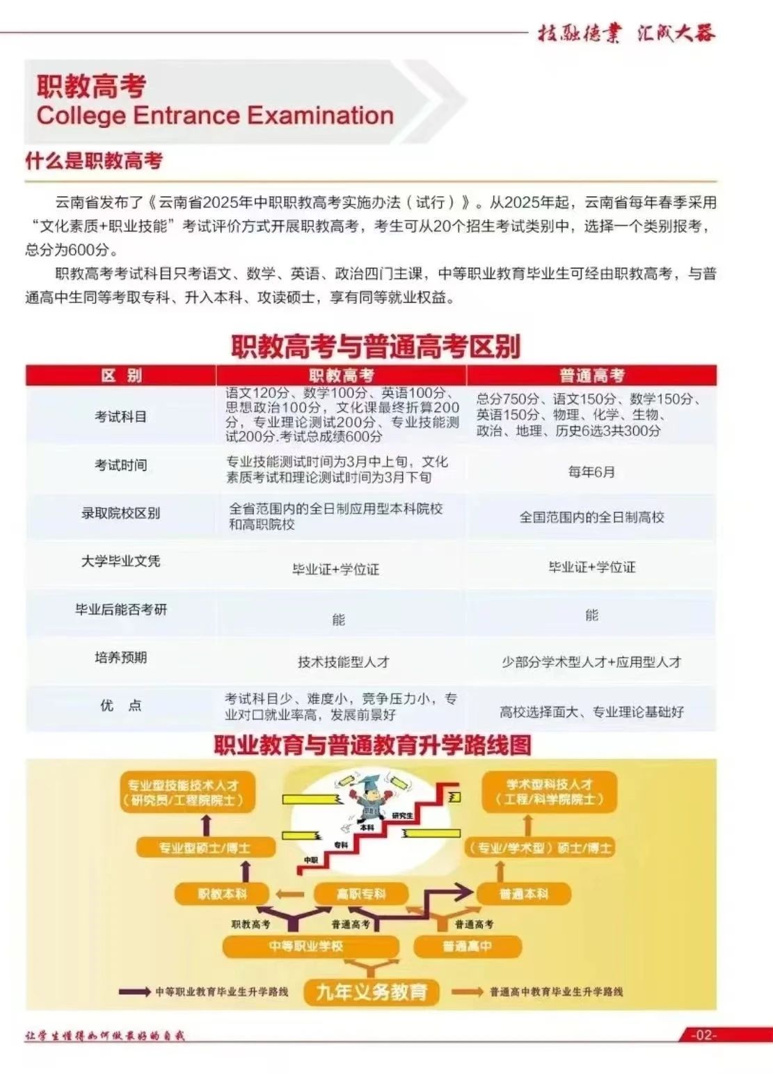 云南冶金高级技工 (8).jpg