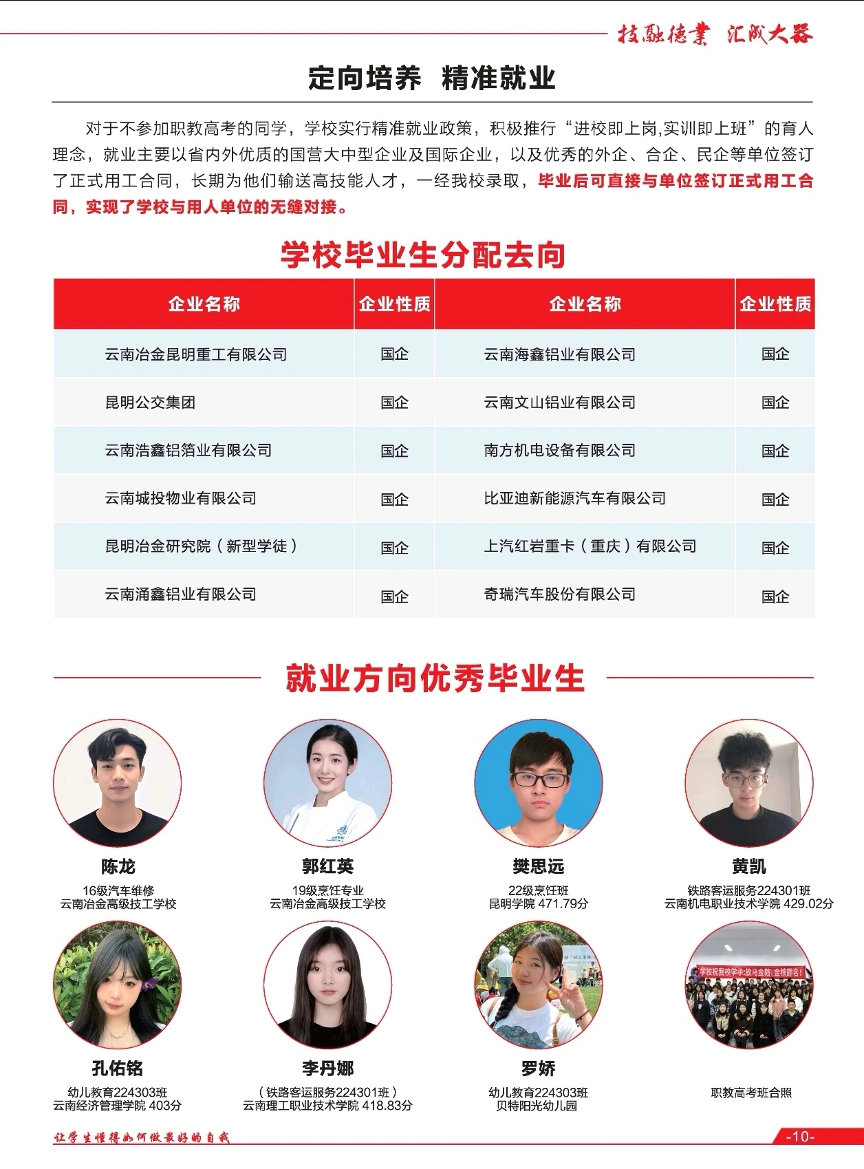 云南冶金高级技工学校 (7).jpg