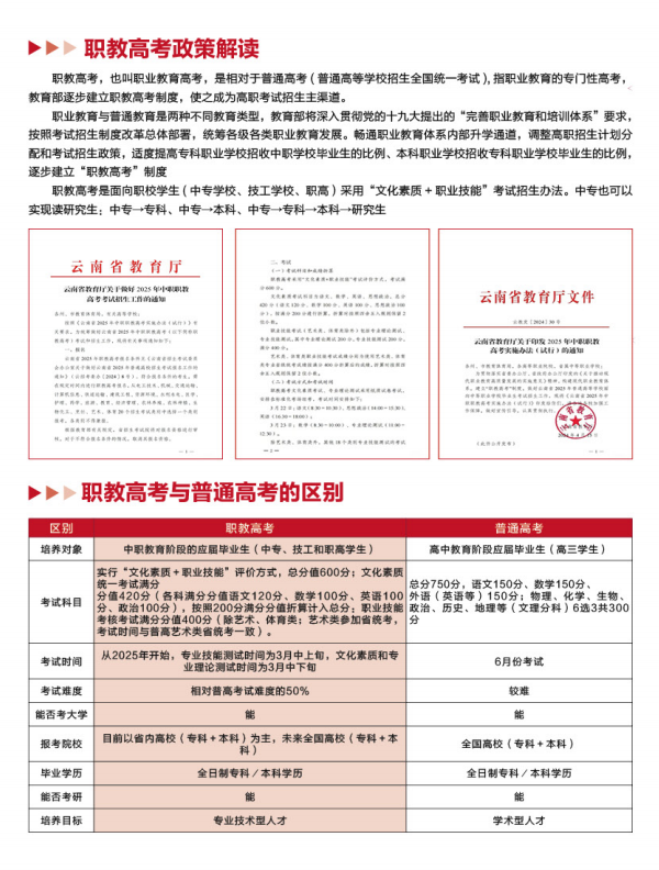 云南新华技工学校 (8).png