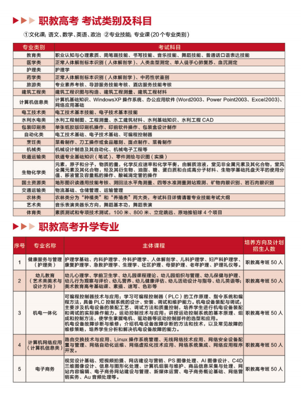 云南新华技工学校 (5).png