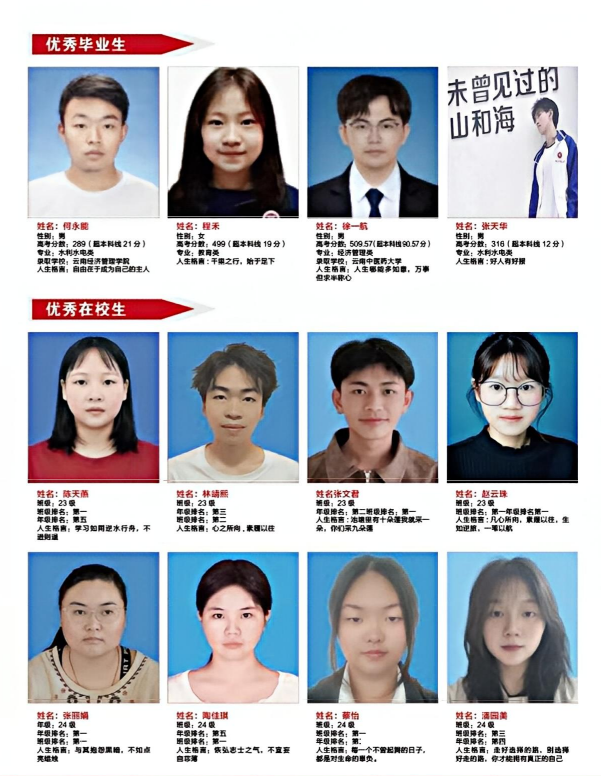 云南新华技工学校 (7).png