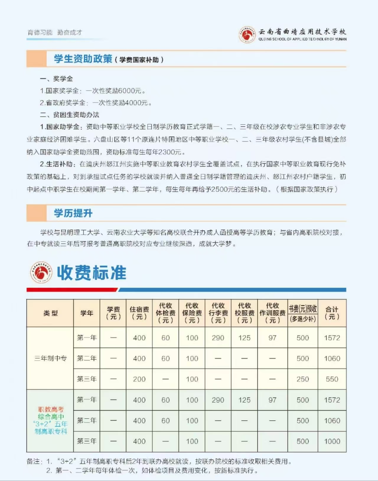 云南曲靖应用技术学校 (1).jpg