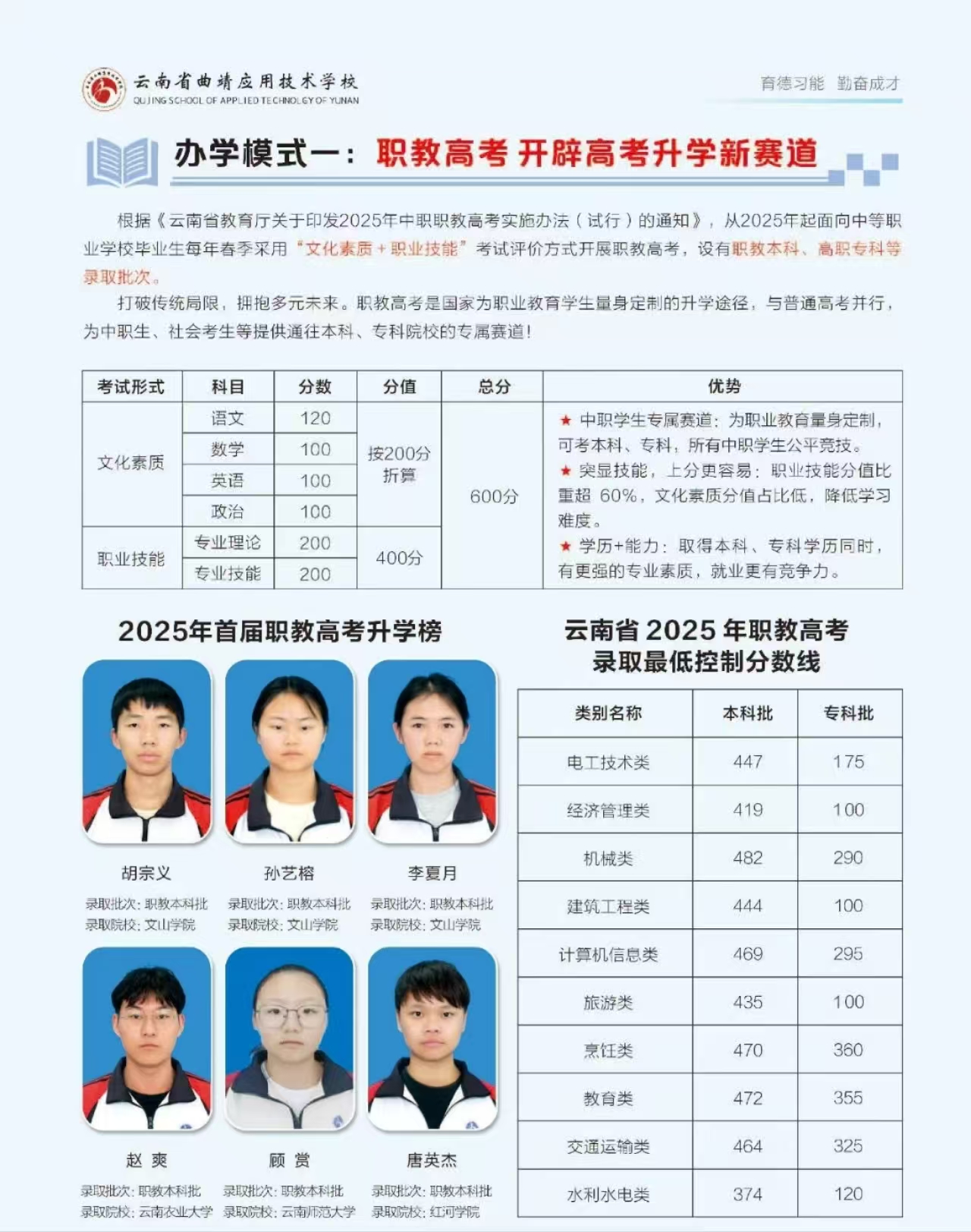 云南曲靖应用技术学校 (2).jpg