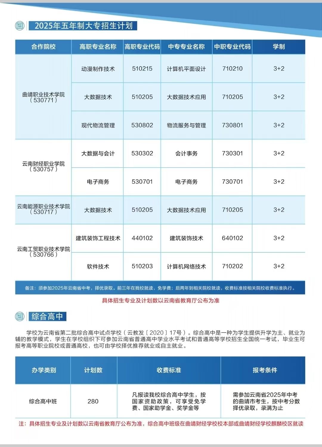 曲靖财经学校 (6).jpg