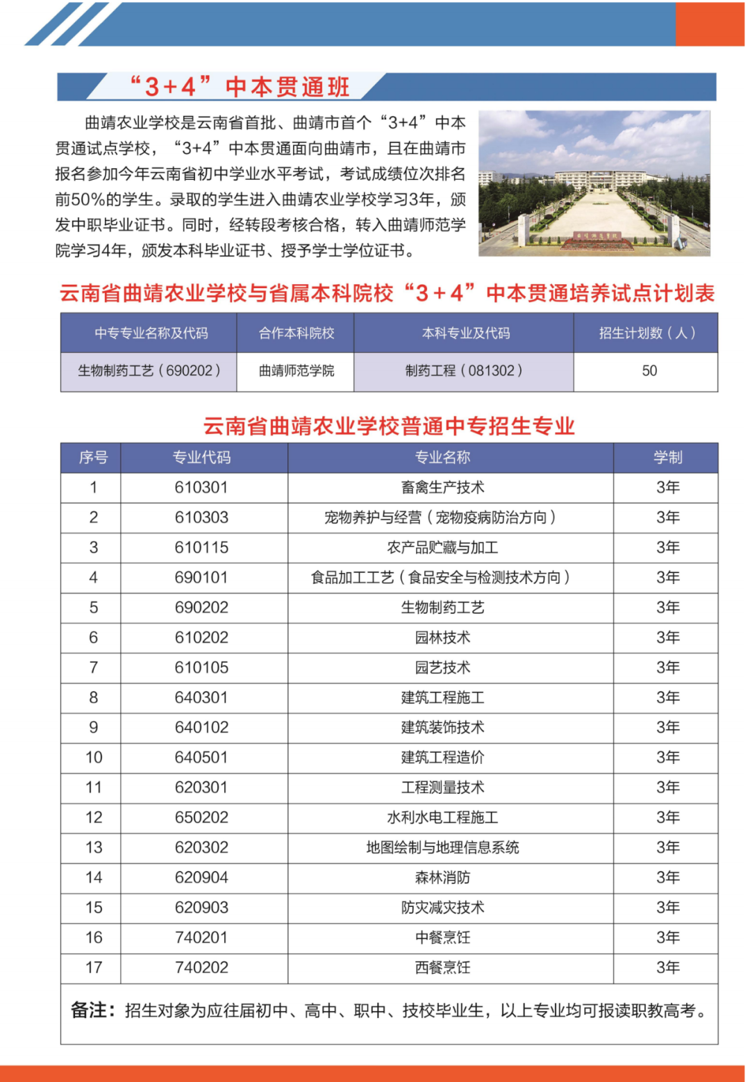 云南省曲靖农业学校 (4).png