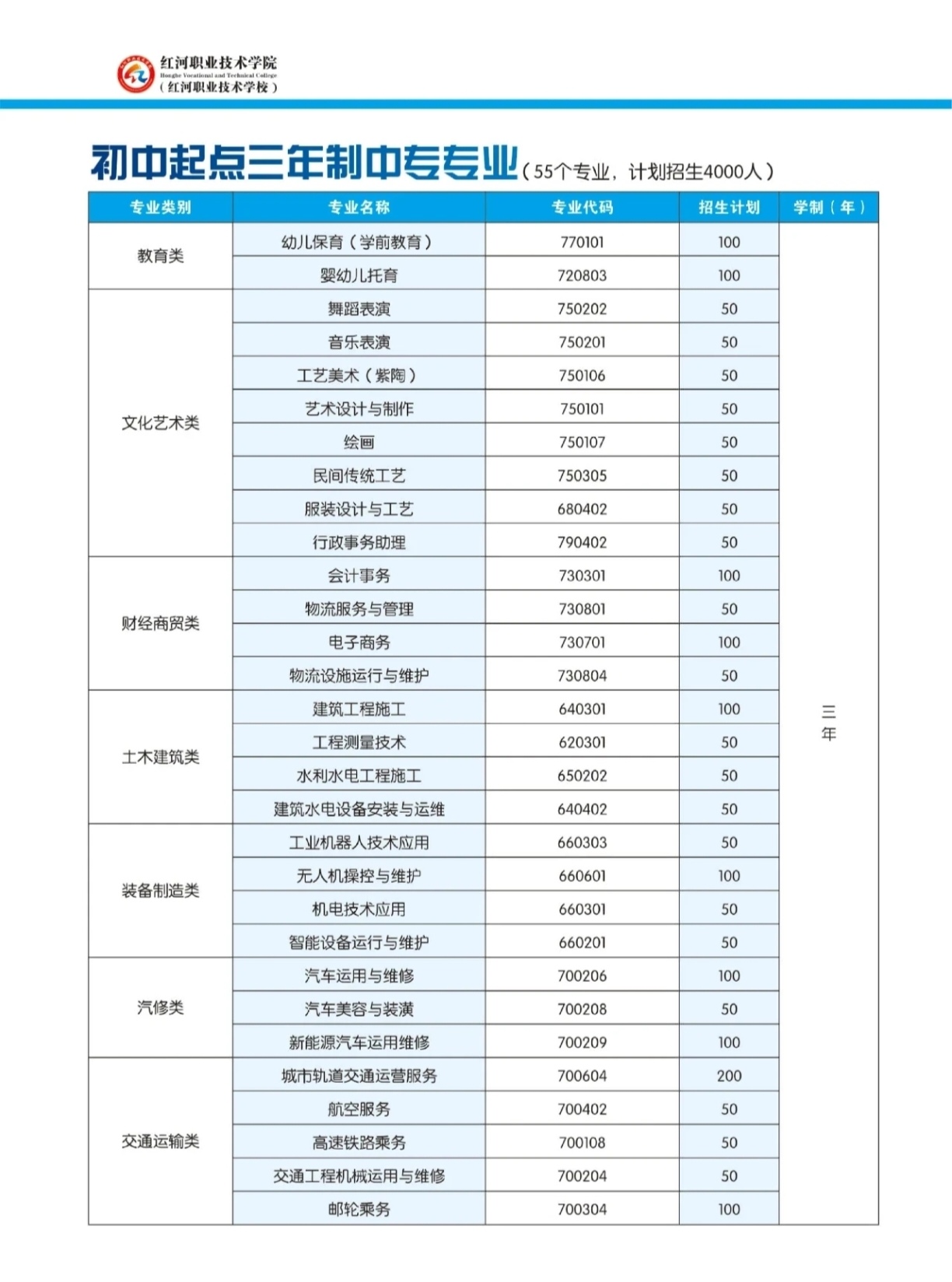 云南红河职业技术学院 (7).jpg